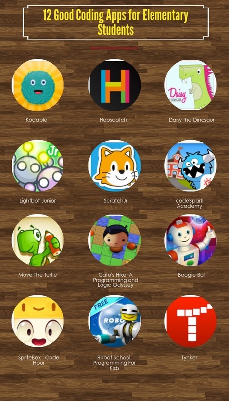 12 Great Coding Apps for Young Learners | tecno4 | Scoop.it