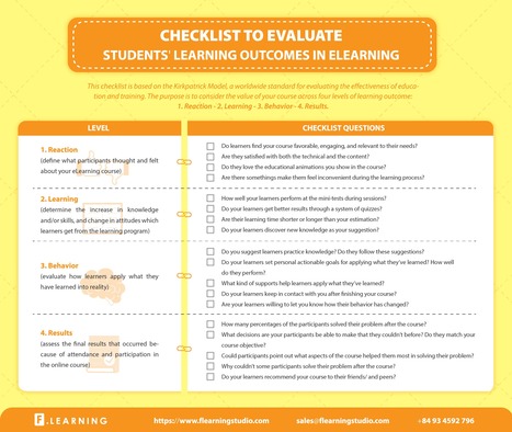 3 steps to evaluate and improve online courses  | Information and digital literacy in education via the digital path | Scoop.it