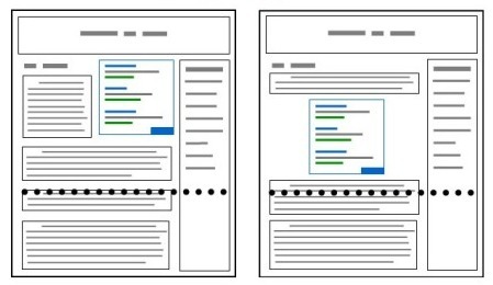 Best Adsense Placement Tips Post Google Panda | Financial Freedom Ideas | Google Penalty World | Scoop.it