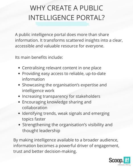 #24 - Why create a public intelligence portal? | Scoop.it Tutorials & Tips | Scoop.it