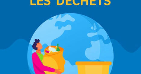 Les déchets | Lumni | FLEursdeFLE | Scoop.it