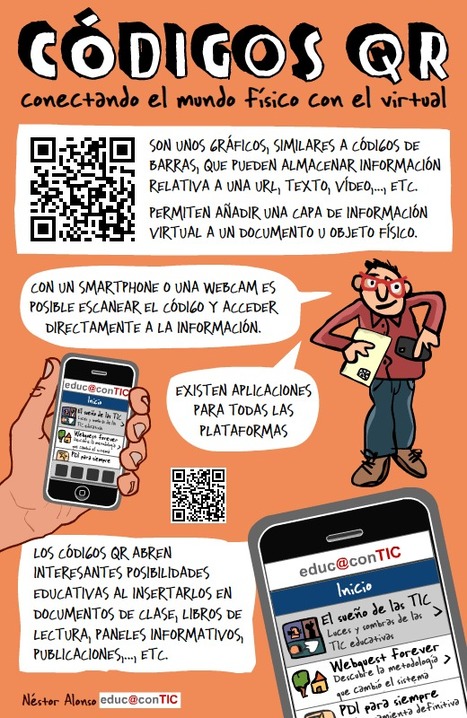 Códigos QR | Nuevas tecnologías aplicadas a la educación ... | Educacion, ecologia y TIC | Pedalogica: educación y TIC | Scoop.it