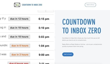 Un temporizador de Gmail para conseguir una bandeja de entrada limpia | TIC & Educación | Scoop.it