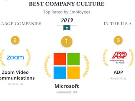 Microsoft, Google, and T-Mobile rank in top 10 for corporate culture | From Around The web | Scoop.it