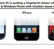 iPhone 6, iPhone 5S - Un capteur d'empreinte digitale | Libertés Numériques | Scoop.it