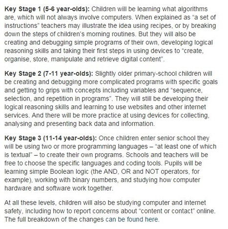 Coding at school: a parent's guide to England's new computing curriculum | 21st Century Learning and Teaching | Scoop.it