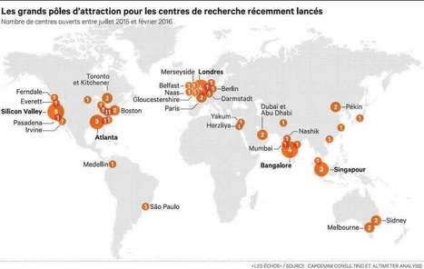 La France bien plac&eacute;e dans la bataille pour attirer les centres d'innovation | Innovation & Technology | Scoop.it
