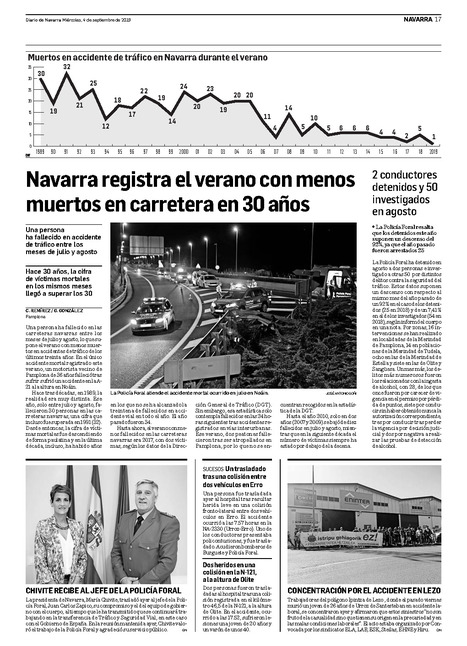 Navarra registra el verano con menos muertos en carretera en 30 a&ntilde;os | Ordenaci&oacute;n del Territorio | Scoop.it