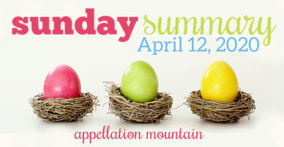 Sunday Summary: Easter Edition | Name News | Scoop.it