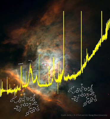 Astronomers discover complex organic matter in the Universe | Science News | Scoop.it