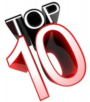 The Top 10 Mistakes Hiring Managers Make When Courting Candidates | Hire Top Talent | Scoop.it