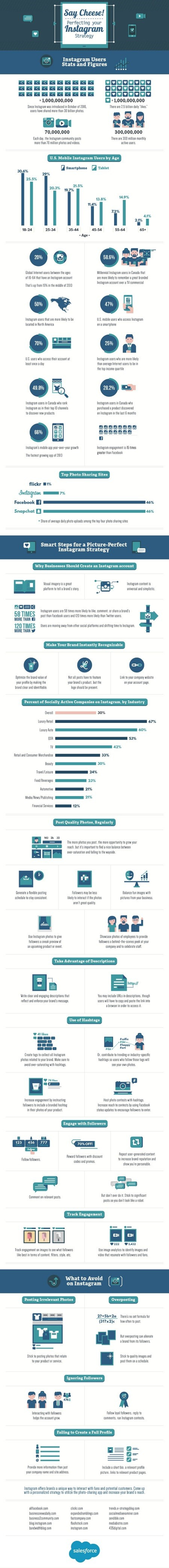 Quick Tips for Perfecting Your Instagram Strategy [Infographic] | Instagram Tips | Scoop.it