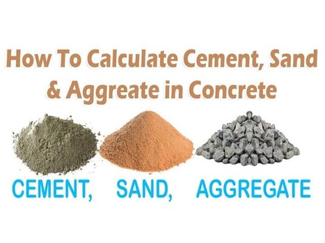 Calculate Cement Sand & Aggregate | Concrete Slab Calculation | Construction Tutorial | Sketchup Style | Scoop.it