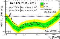 ATLAS observa un bosón de Higgs con 126 GeV con 5,9 sigmas | Ciencia-Física | Scoop.it
