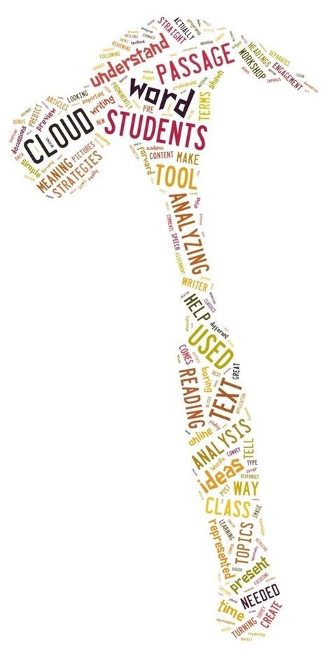 Word Clouds in Education: Turn a toy into a tool | iPads, MakerEd and More  in Education | Scoop.it