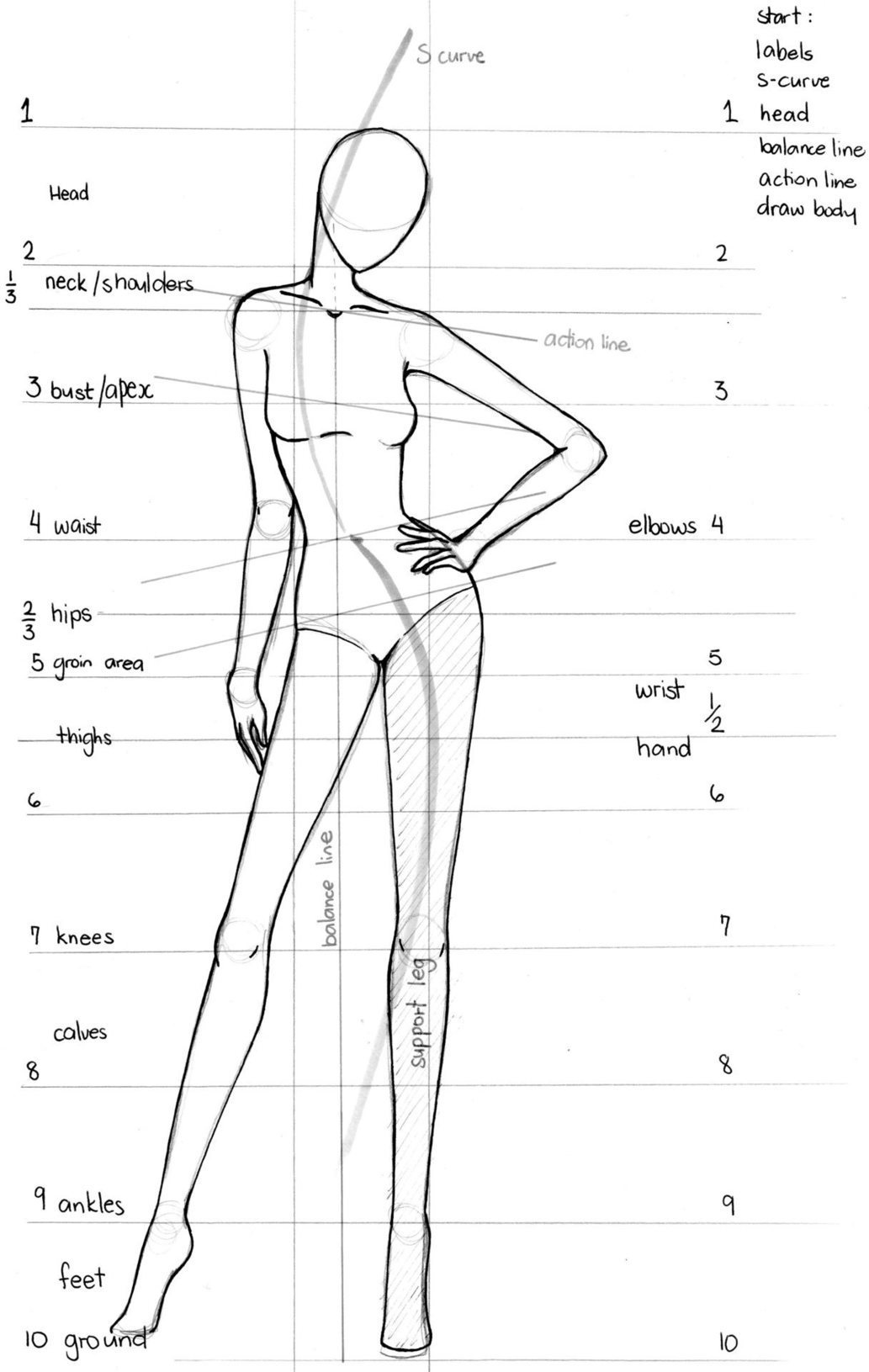 Fashion Figure Drawing Reference | Drawing Refe...