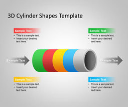 Free 3D Cylinder PowerPoint Shapes Template | Free Business PowerPoint Templates | Scoop.it