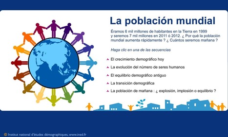 Poblacion In Recursos Educativos Para Eso Geografia E Historia