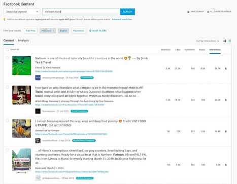 7 Video Content Marketing Strategies to Skyrocket Engagement | MarketingHits | Scoop.it