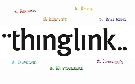 En la nube TIC: Thinglink, el poder de la imagen | Didactics and Technology in Education | Scoop.it