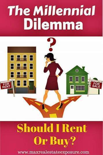 Advice For Millennials Purchasing Their 1st Home | Real Estate Articles Worth Reading | Scoop.it