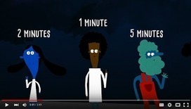 Six of the best TED Ed riddles to use with students in class ~ Educational Technology and Mobile Learning | Creative teaching and learning | Scoop.it