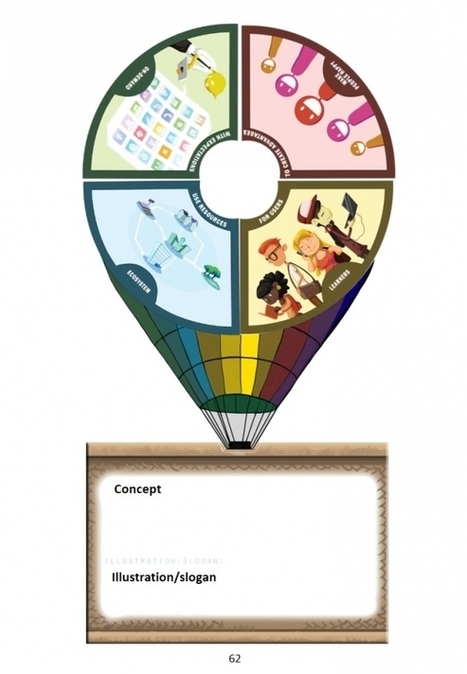 Game of Deans : un serious game pour réinventer l'enseignement supérieur | Seriousgamethèque | Scoop.it