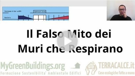 I Muri Che Respirano: Sfatiamo il Falso Mito | Certificazione Energetica degli Edifici | Scoop.it