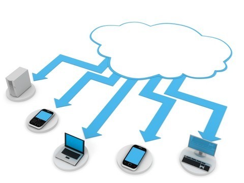 Educational Technology Guy: The Growing Impact of Cloud Computing On