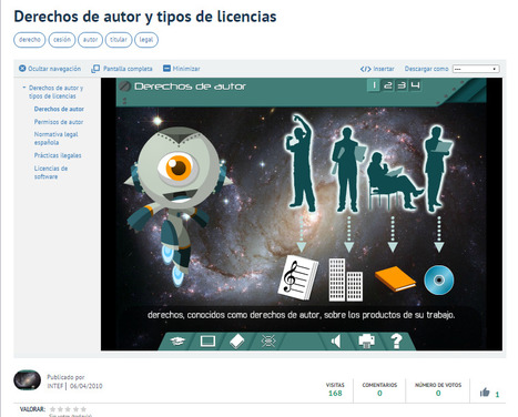 Derechos de autor y tipos de licencias | Pedalogica: educación y TIC | Scoop.it