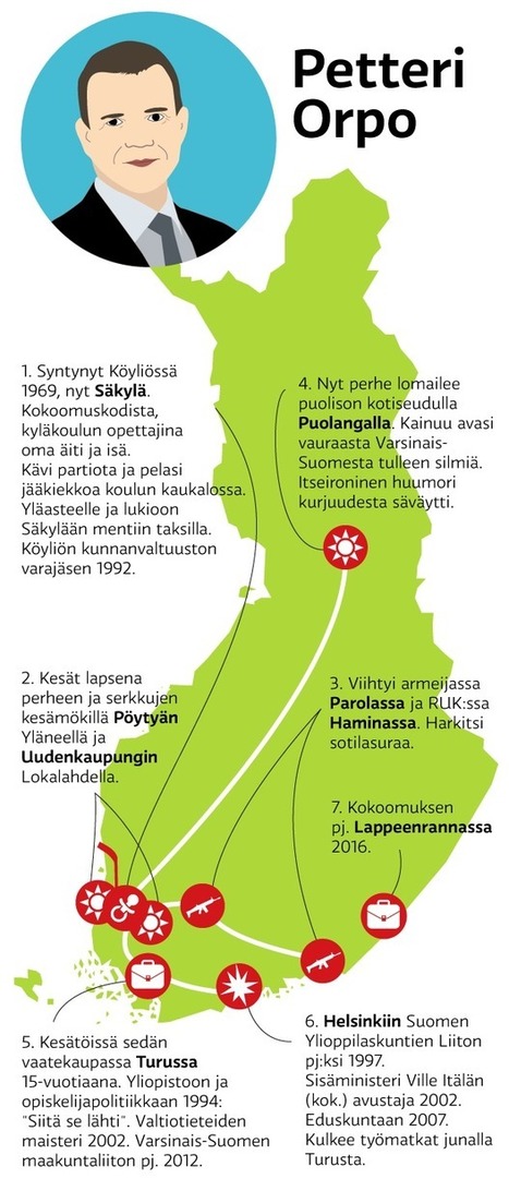 Kotikulmilta vallan huipulle – katso miten puolueiden ykköspestit sujahtivat Turkuun ja opettajien lapsille | 1Uutiset - Lukemisen tähden | Scoop.it