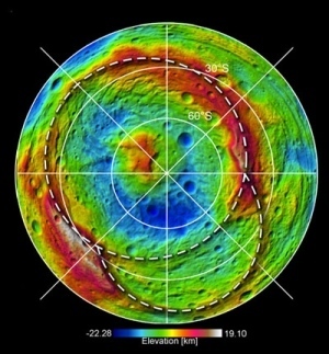 Vesta confirmed as a venerable planet progenitor | Science News | Scoop.it