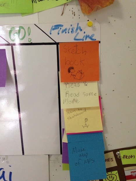 Personal Kanban at NYC’s Agile Learning Center | Formation Agile | Scoop.it
