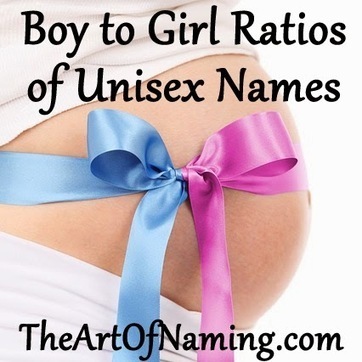 The Art of Naming: Boy to Girl Ratios of Unisex Names in 2013 | Name News | Scoop.it