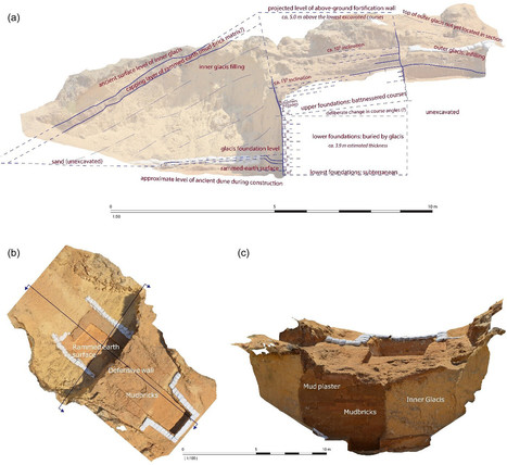 [Article en ligne] Masters of mudbrick: Geoarchaeological analysis of Iron Age earthen public buildings at Ashdod-Yam (Israel) | Equipe CRAterre - Unité de recherche AE&CC | Scoop.it