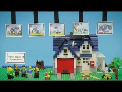 L'Open Source expliqué avec des Lego | 16s3d: Bestioles, opinions & pétitions | Scoop.it