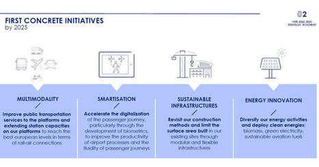 Groupe ADP unveils strategic roadmap for a sustainable airport model by 2050 | Sustainable Procurement News | Scoop.it