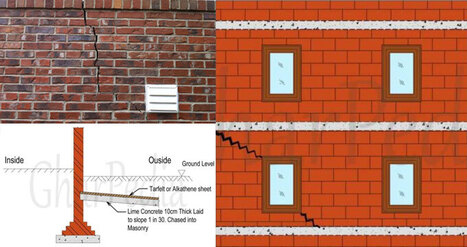 Magicad electrical crack system