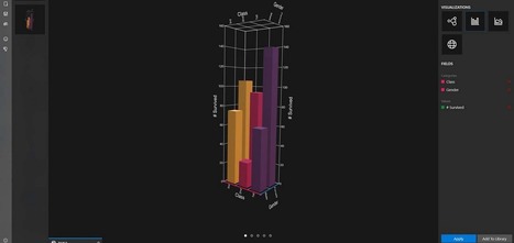 Chart 3D: Trazar gráficos de barra y línea en 3D | TIC & Educación | Scoop.it