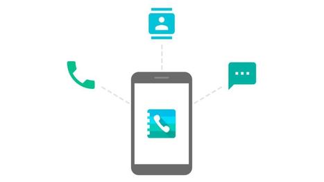 Cómo recuperar contactos borrados de Android? | Mobile Technology | Scoop.it