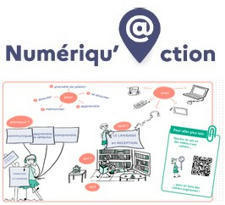 Fiches Numériqu'@ction | Veille Éducative - L'actualité de l'éducation en continu | Scoop.it