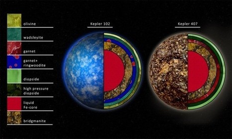 Un nuevo tipo de mundo terrestre: los planetas granates | Ciencia-Física | Scoop.it