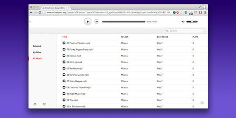 DriveTunes, para reproducir la música de Google Drive | TIC & Educación | Scoop.it