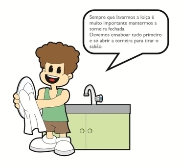 QUEBRATOLAS - CN - 5: Ajuda a conservar a &aacute;gua | APOIO AO ESTUDO | Scoop.it