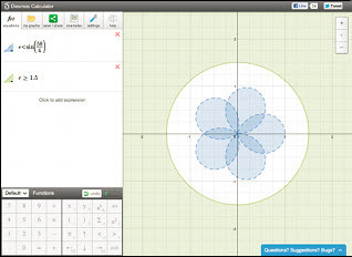 Desmos Graphing Calculator | Eclectic Technology | Scoop.it