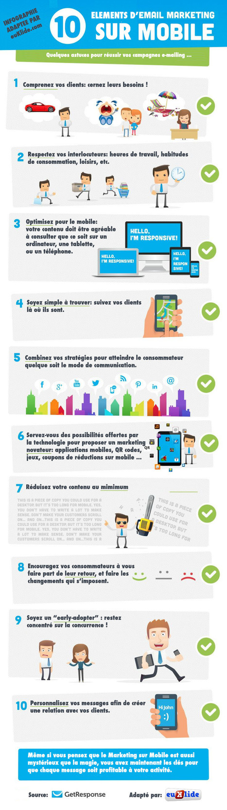 [Infographie] Améliorez vos campagnes e-mailing avec ces 10 conseils | Time to Learn | Scoop.it