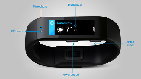 Understanding the Microsoft Band sensors » Pureinfotech | Windows 8.  + Windows Phone | Scoop.it