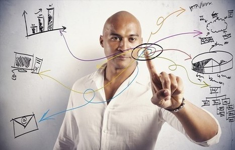 Productivity and Creativity Often Seem at Odds, But Are They Really? | Networked Nonprofits and Social Media | Scoop.it