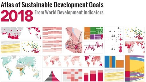 Data | The World Bank | Atlas of Sustainable Development Goals 2018 | Global Sustainable Development Goals in Education | Scoop.it