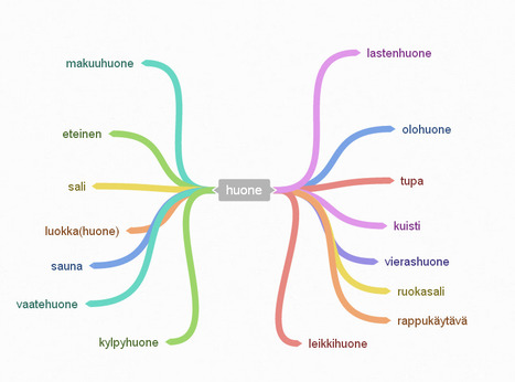 Lista substantiiveista | 1Uutiset - Lukemisen t&auml;hden | Scoop.it